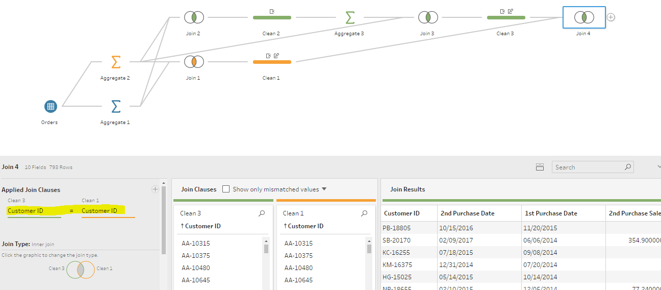 tableau prep calculated field tableau prep calculated field