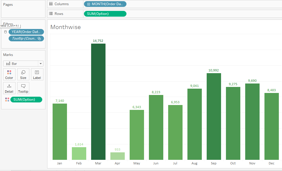 Viz in Tooltip – Tableau 10.5 – TabVizExplorer